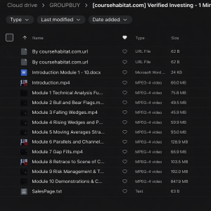 Verified Investing – 1 Minute Scalpel