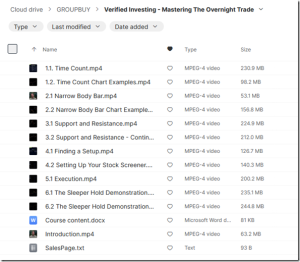 Verified Investing – Mastering The Overnight Trade