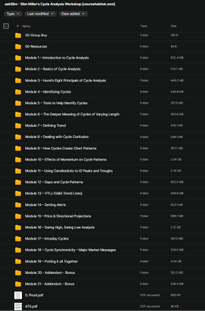 askSlim – Slim Miller’s Cycle Analysis Workshop