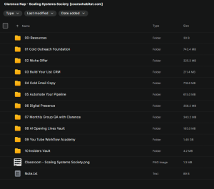 Clarence Nap – Scaling Systems Society