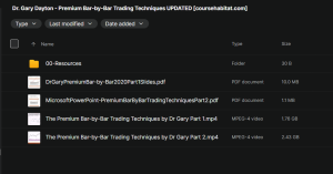 Dr. Gary Dayton – Premium Bar-by-Bar Trading Techniques UPDATED