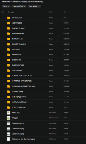 Madi Kobru – AI Creator Academy