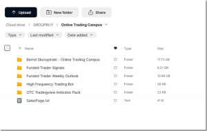 Online Trading Campus 2024 - Bern Skorupinski + Indicators Pack