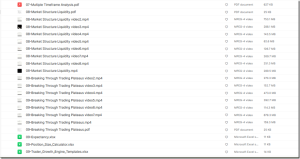 Tao of Trading – Options Academy Mastery