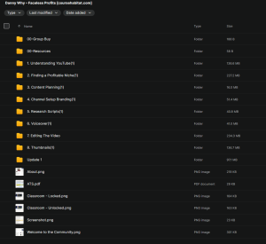 Danny Why – Faceless Profits