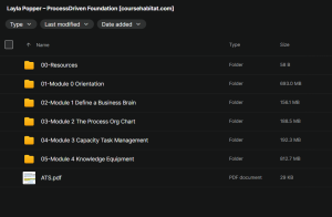 Layla Popper – ProcessDriven Foundation