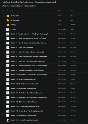 Mike Valtos – Crypto Order Flow Trading Course
