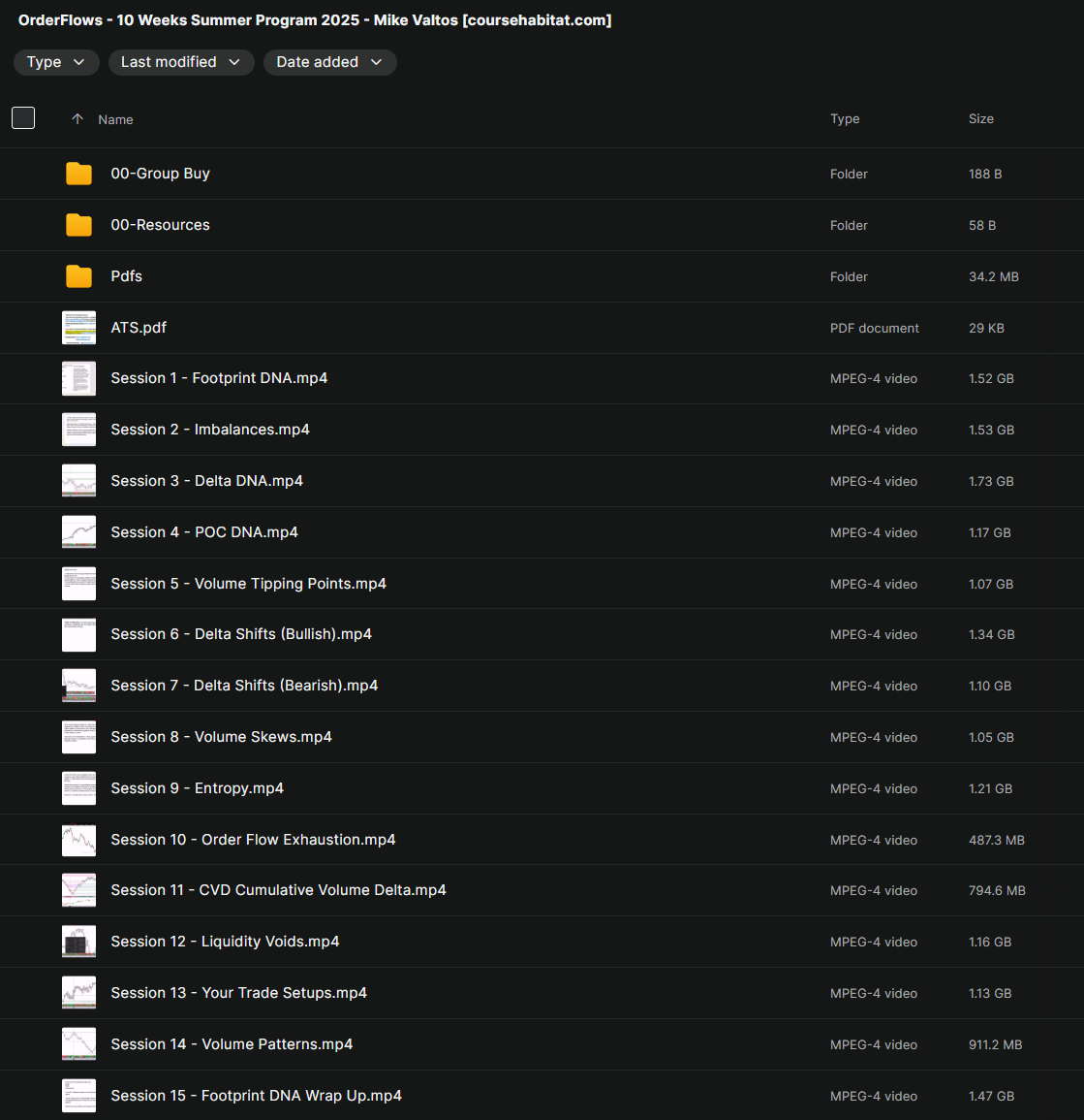 Mike Valtos – Orderflows 10 Week Summer Program 2025
