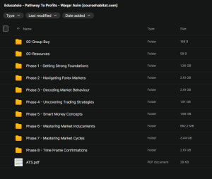 Educateio – Pathway To Profits – Waqar Asim