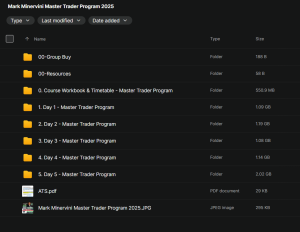 Mark Minervini – Master Trader Program 2025