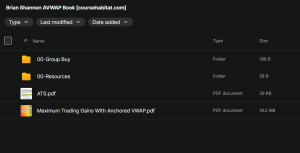 Maximum Trading Gains With Anchored VWAP