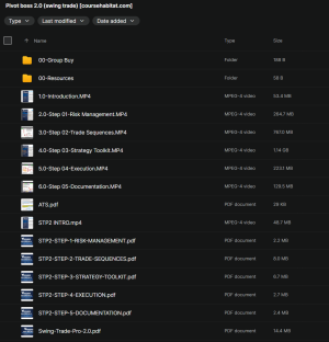 PivotBoss – Swing Trade Pro 2.0