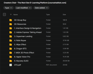 Creators Club – The Next Gen E-Learning Platform