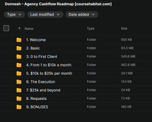 Donvesh – Agency Cashflow Roadmap