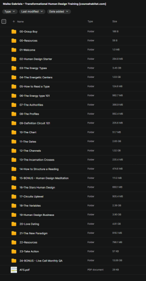 Maike Gabriela – Transformational Human Design Training