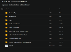 Rockz FX – NDS Academy