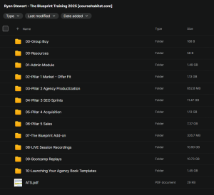 Ryan Stewart – The Blueprint Training 2025