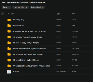 The Legends Playbook – Battle Tested Trading Setups