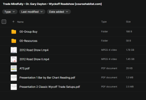 Trade Mindfully – Dr. Gary Dayton – Wyckoff Roadshow