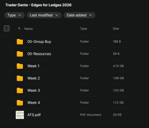 Trader Dante – Edges for Ledges 2026