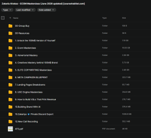 Zakaria Airakaz – ECOM Masterclass