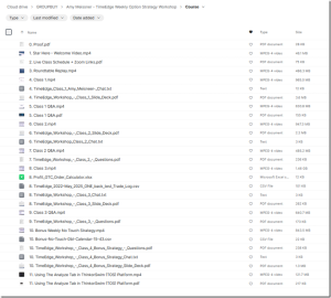 Amy Meissner – TimeEdge Weekly Option Strategy Workshop