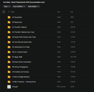 Curt Maly – Black Friday Bundle 2025