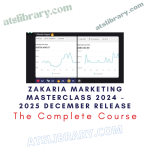 Zakaria Marketing Masterclass 2024 – 2025 December Release