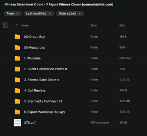 Fitness Sales Inner Circle – 7 Figure Fitness Closer