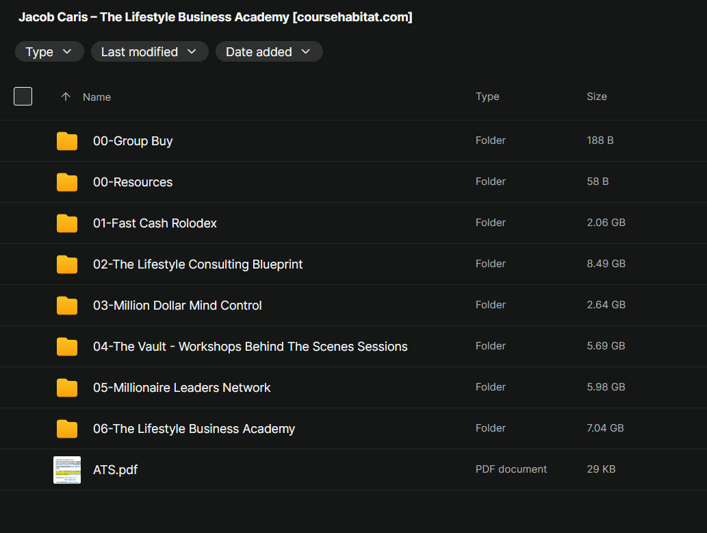 Jacob Caris – The Lifestyle Business Academy