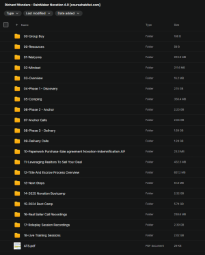Richard Wonders – RainMaker Novation 4.0