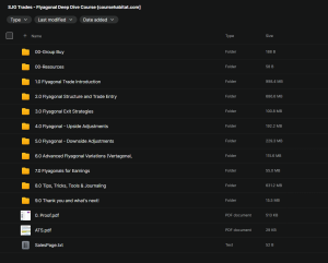 SJG Trades – Flyagonal Deep Dive Course 2026