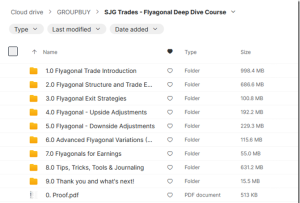 SJG Trades – Flyagonal Deep Dive Course 2026