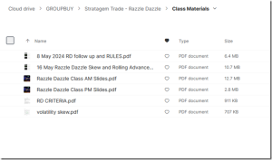 Stratagem Trade – Razzle Dazzle