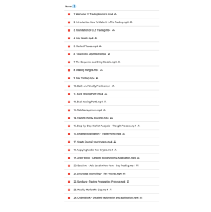 David Perk – Trading Hunters Academy