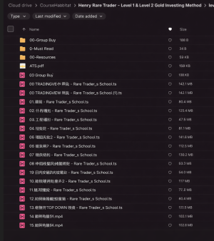 Henry Rare Trader – Level 1 & Level 2 Gold Investing Method