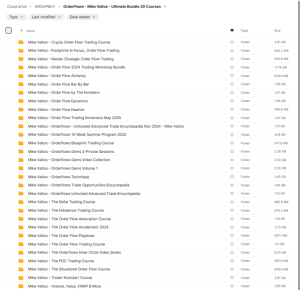 OrderFlows – Mike Valtos – Ultimate Bundle 30 Courses
