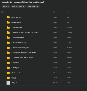 Casey Zander – Language of Women