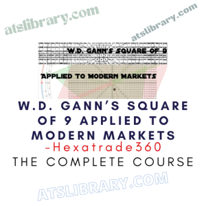 Hexatrade360 – W.D. Gann’s Square of 9 Applied to Modern Markets