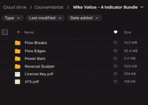 Mike Valtos – 4 Indicator Bundle