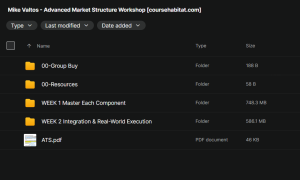 Mike Valtos – Advanced Market Structure Workshop