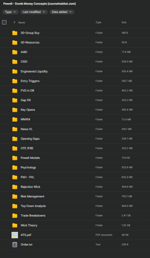 Powell Trades – Dumb Money Concepts