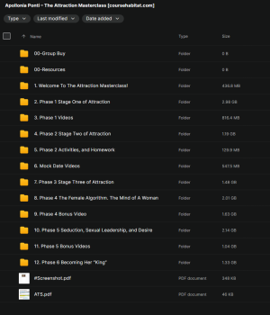 Apollonia Ponti – The Attraction Masterclass