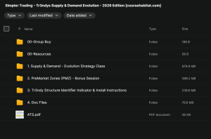 Simpler Trading – Tr3ndys Supply & Demand Evolution – 2026 Edition