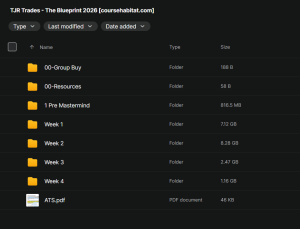 TJR Trades – The Blueprint 2026