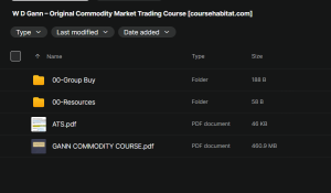 W D Gann – Original Commodity Market Trading Course