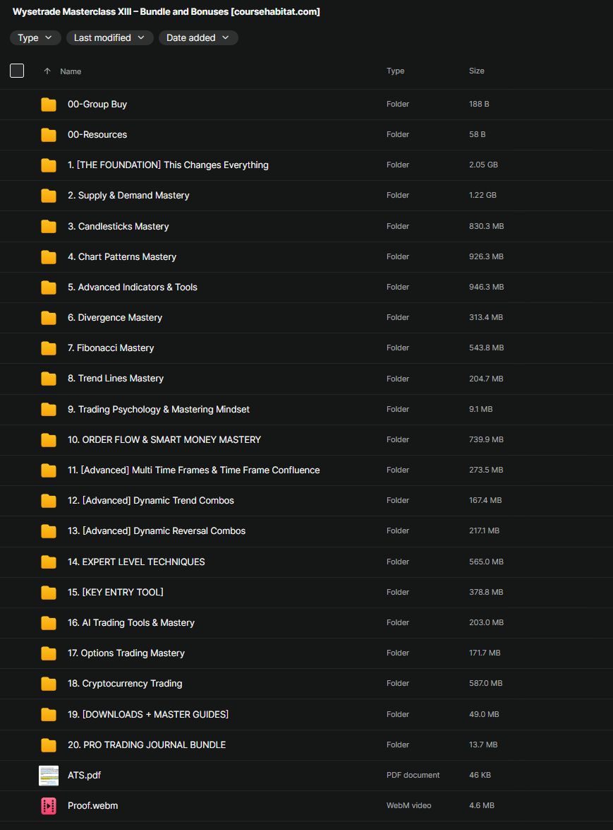 Wysetrade – Masterclass XIII + All Bonuses
