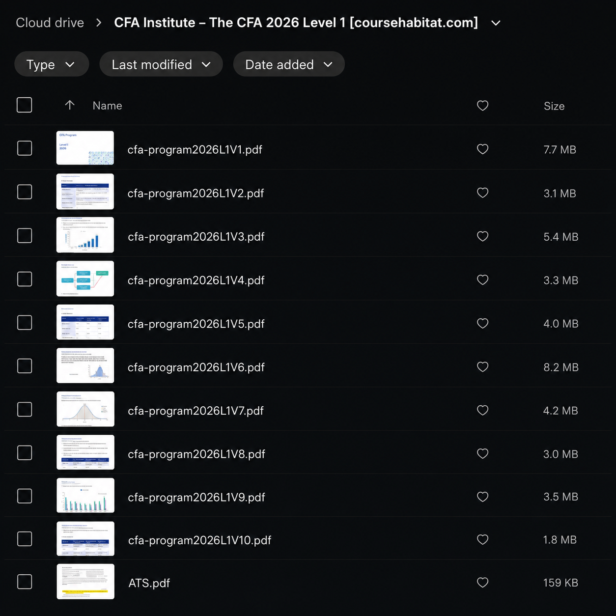 CFA Institute – The CFA 2026 Level 1