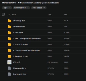 Mansel Scheffel – AI Transformation Academy