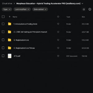 Morpheus Education – Hybrid Trading Accelerator PRO